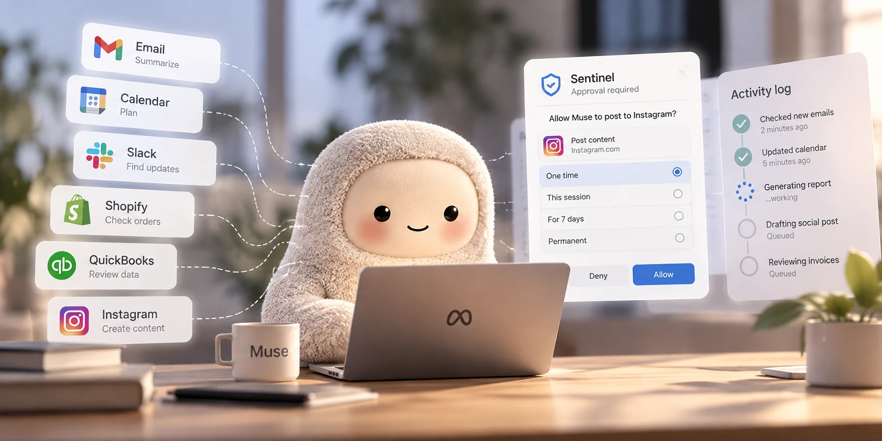 Illustration of a Muse character at a laptop connected to Email, Calendar, Slack, Shopify, QuickBooks and Instagram, with a Sentinel approval prompt and an activity log beside it